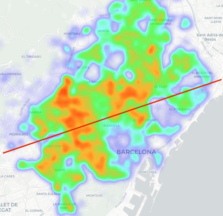 Mapa de calor de la vivienda en Barcelona